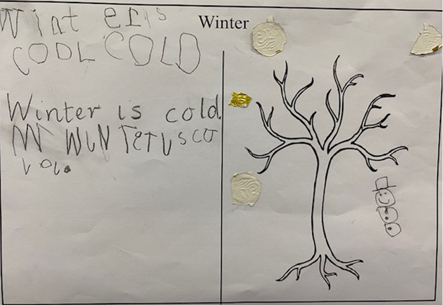 /uploaded_files/media/gallery/1652409021Prep writing 2.png